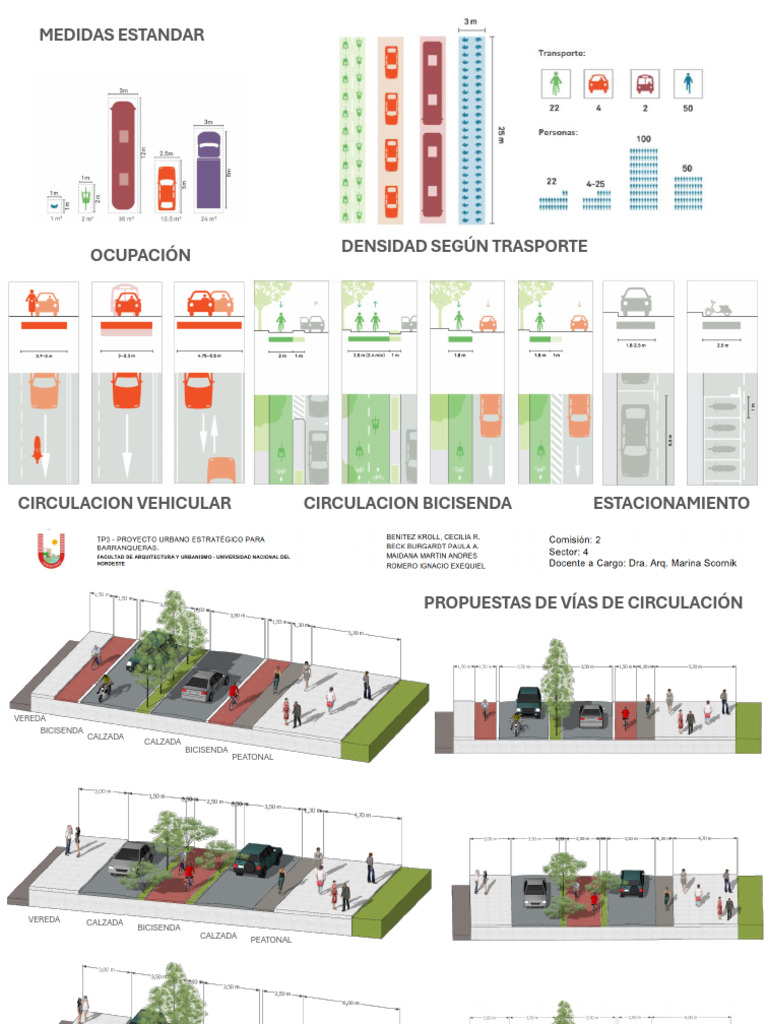 Parque Lineal | PDF