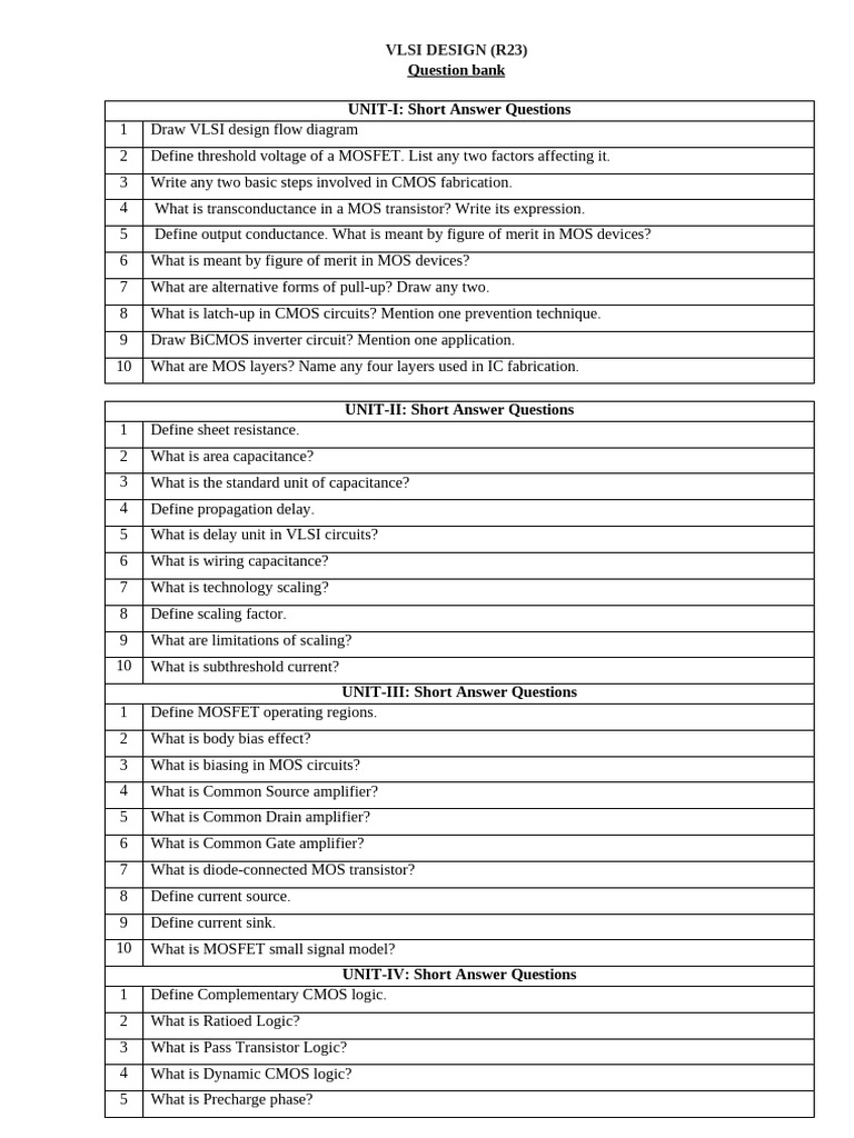 R23 VLSI Short Answers Question Bank | PDF