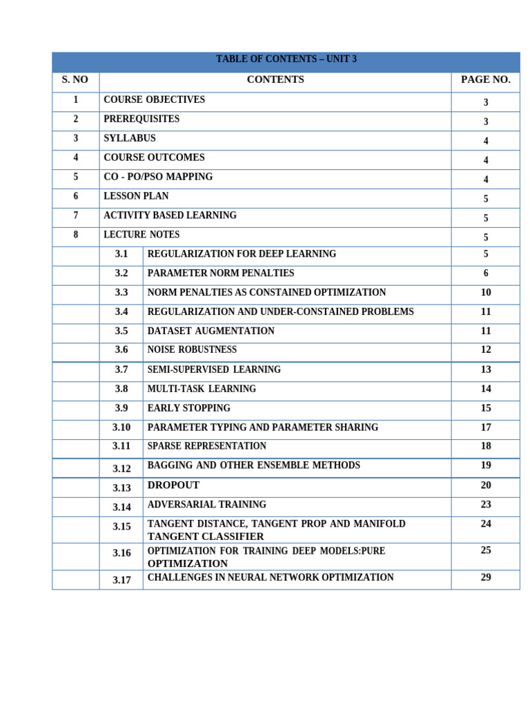 DL UNIT-3 Word | PDF | Learning | Mathematical Analysis