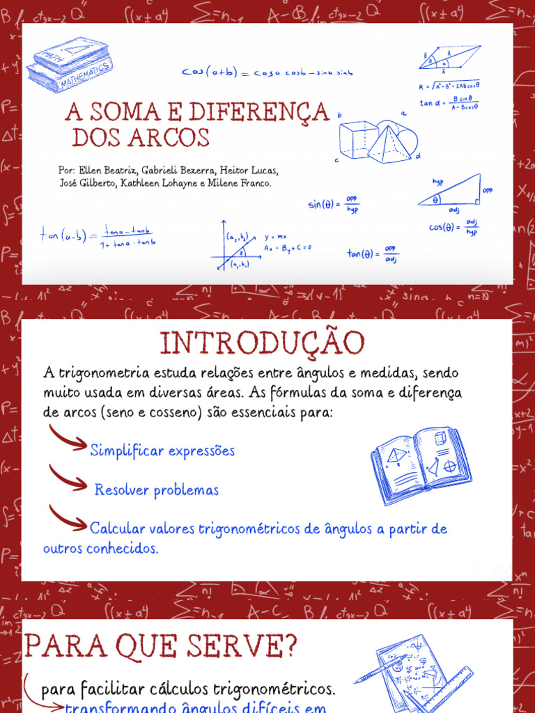 Cópia de Algebra - Mathematics - 10th Grade by Slidesgo - PPTX ...