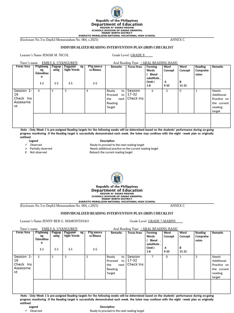 Irip Aral Reading Program - Docx Progress Chart 2025 2026 | PDF ...