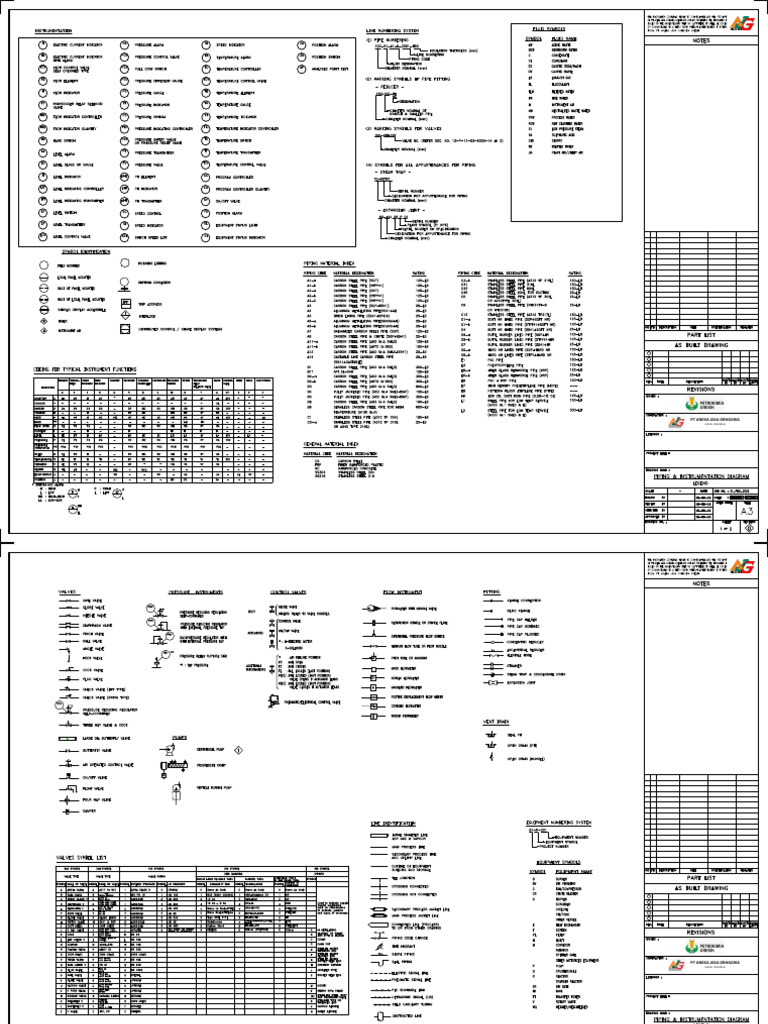 Referensi Legend | PDF