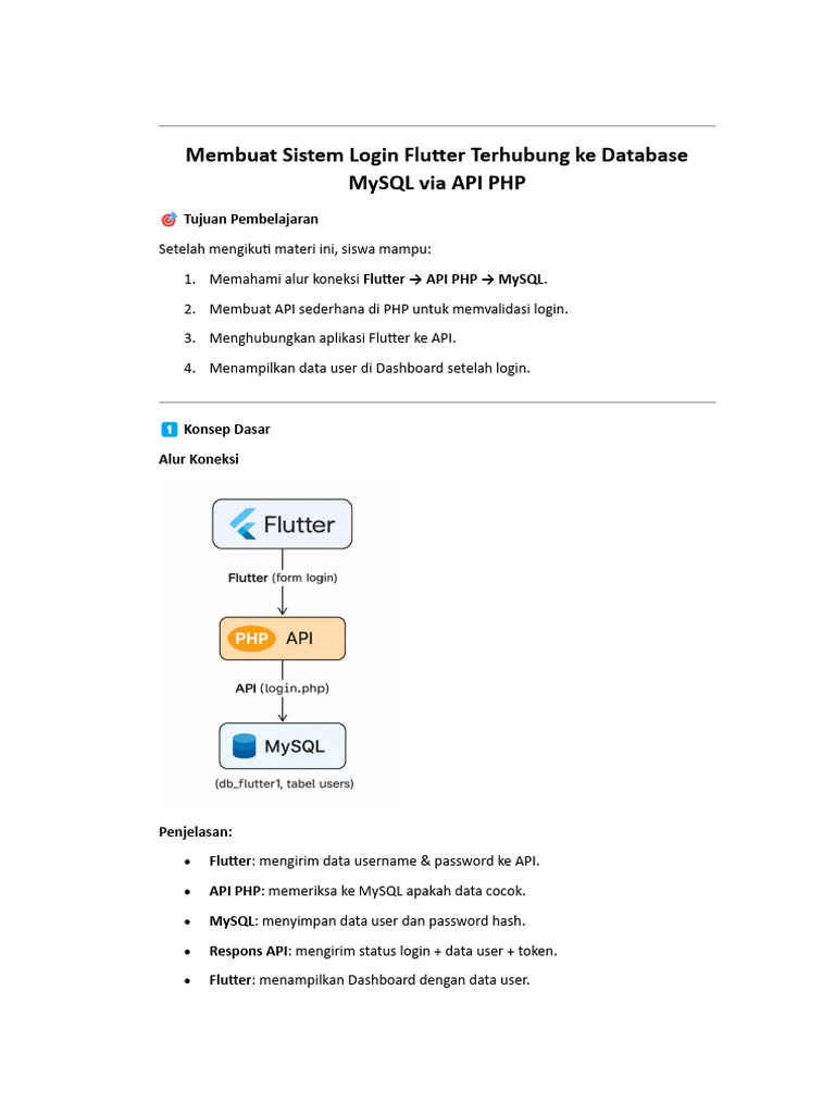 Pertemuan 4 - Membuat Sistem Login Flutter Terhubung Ke Database MySQL ...