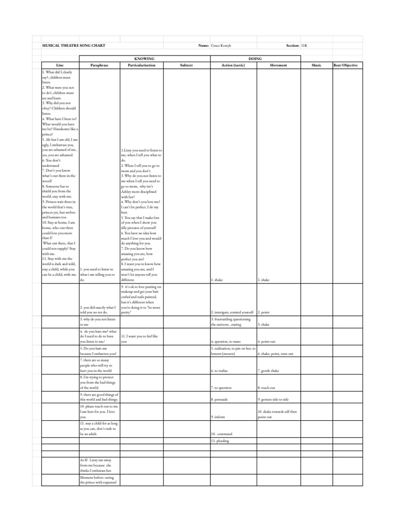 Copy of Fillable Musical Theater Song Chart | PDF