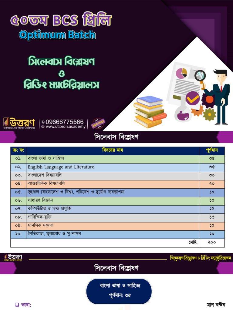 BCS Syllabus | PDF