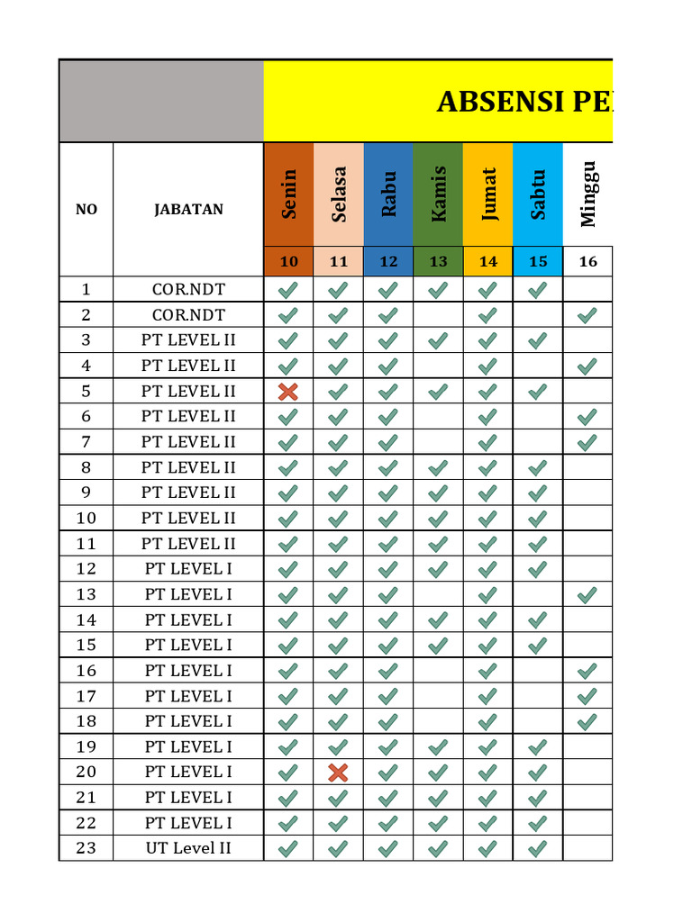 Form Rekap Absen Turn Around | PDF