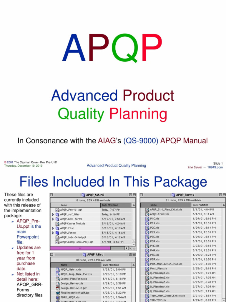 APQP | PDF