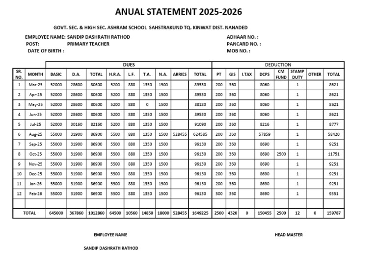 Rathod Sandip STMT2025-26 | PDF