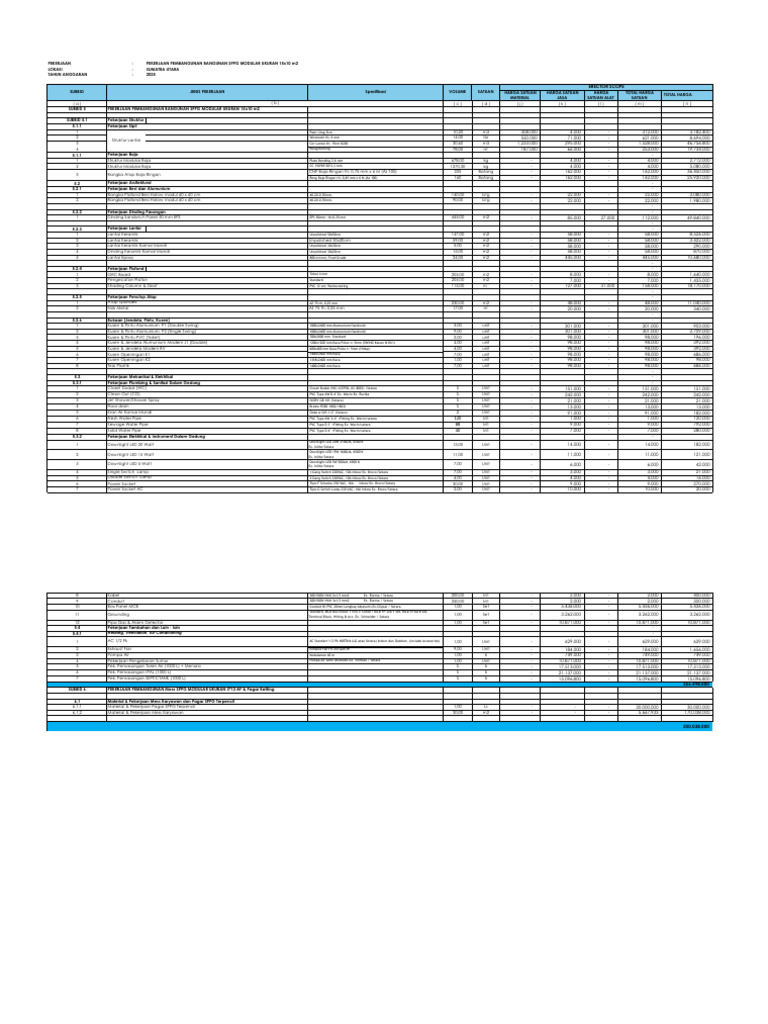 Rab 10x15 MBG & Mess Sumatra Utara Full Paket | PDF