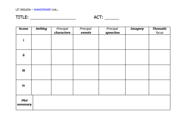 Play Study Grid | PDF