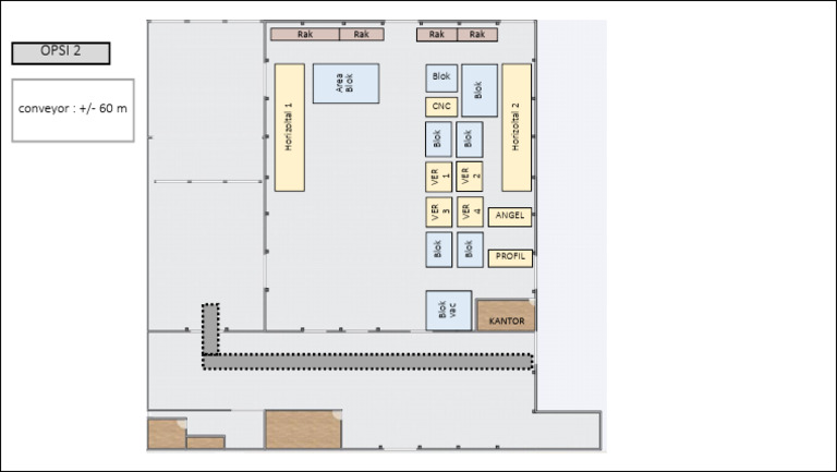 Desain Area Cutting + Rak | PDF