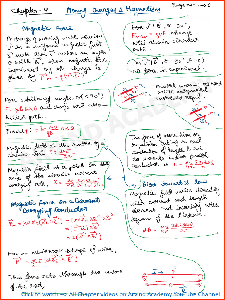 Moving Charges and Magnetism (2) - 3fea077b A8e7 485d 88a0 d6f625bb97d9 ...