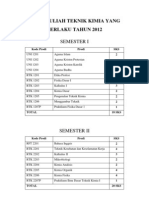 Mata Kuliah Teknik Kimia USU Yang Berlaku Tahun 2012