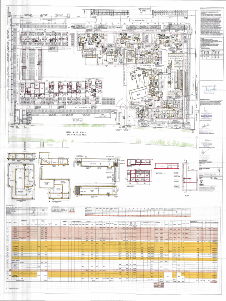 Master Plan | PDF