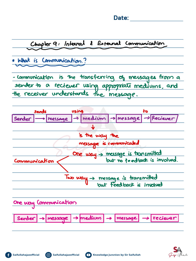 Chapter 7 Communication | PDF | Communication | Human Communication