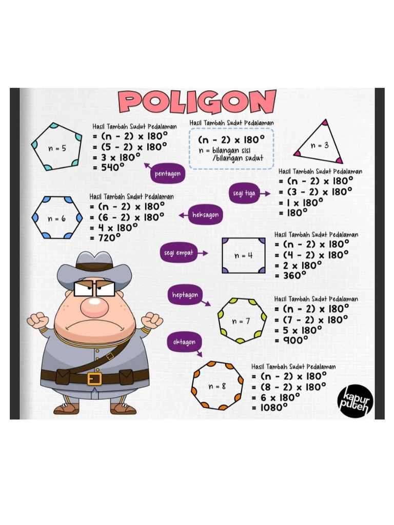 Poligon t2 | PDF