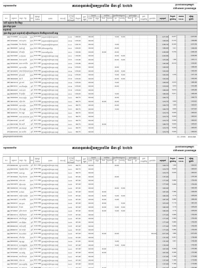 01 10 Payroll MoEYS 03 2026 | PDF