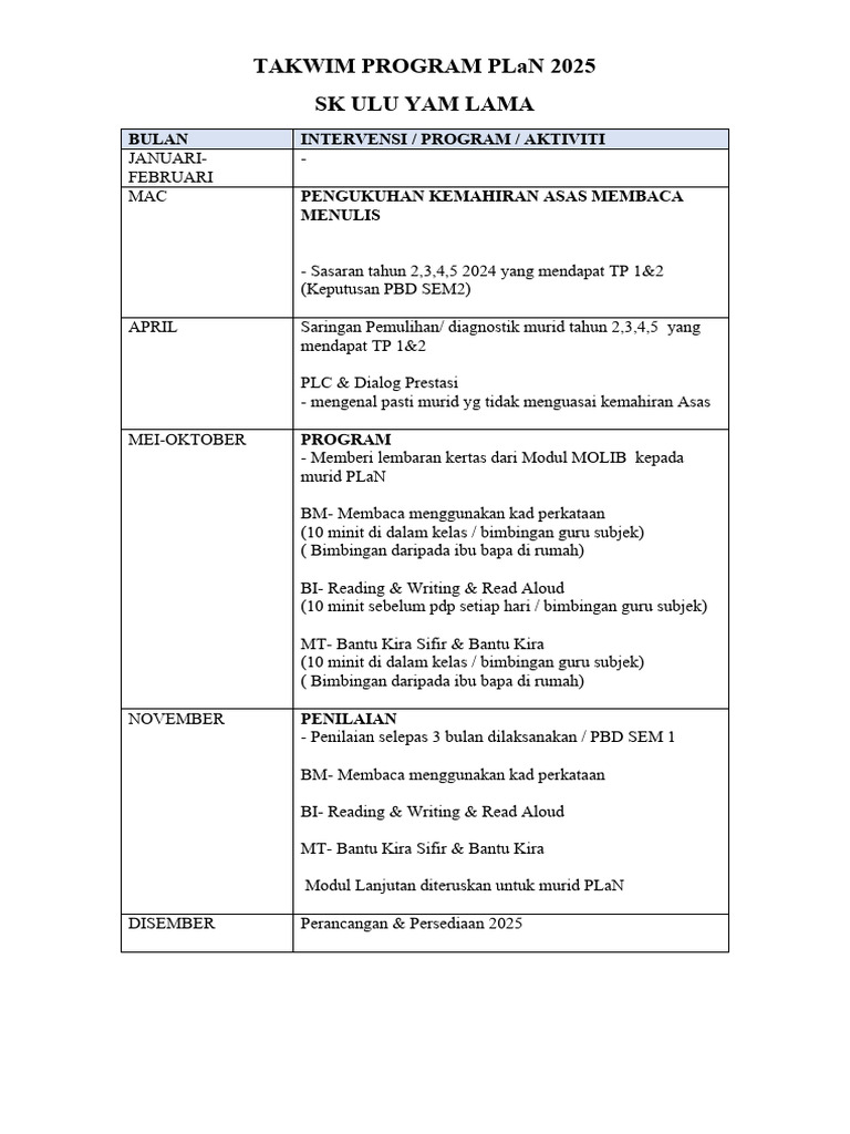 Takwim Program Plan 2025 1 | PDF