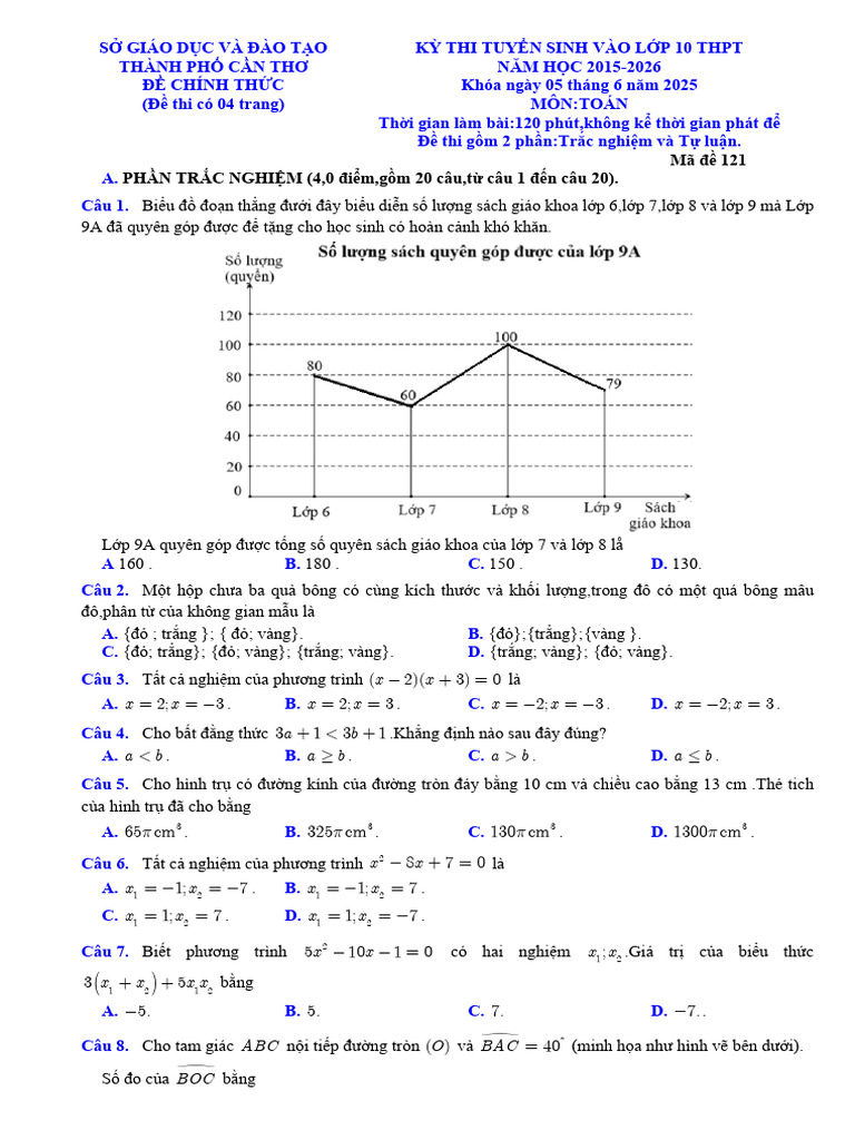 De Tuyen Sinh Lop 10 Mon Toan Nam 2025 2026 So GDDT Can Tho | PDF