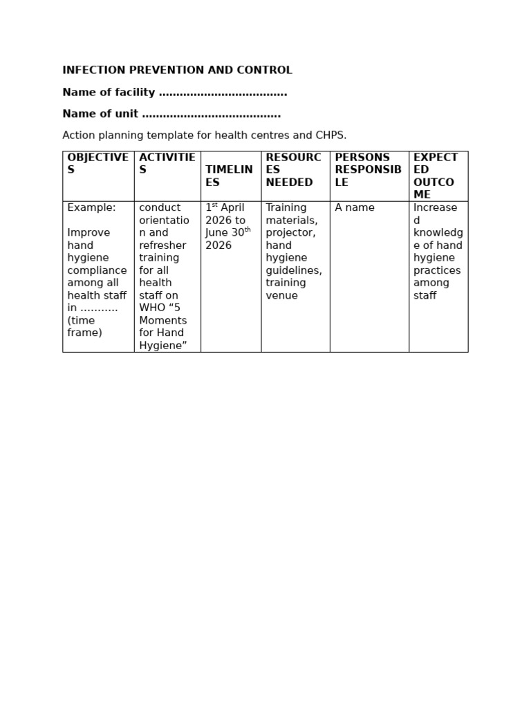 Ipc Action Plan Templates For Units | PDF