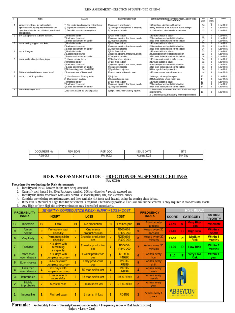 2 Suspended Ceiling | PDF | Risk | Hazards