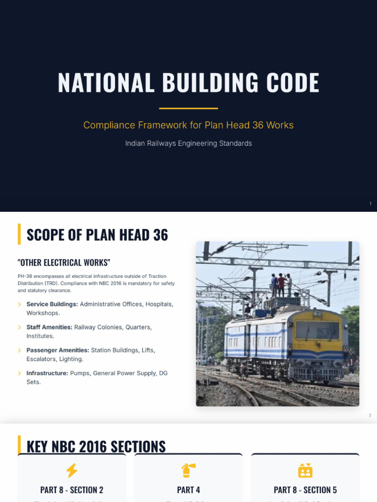 National Building Code For Indian Railways PH-36 | PDF
