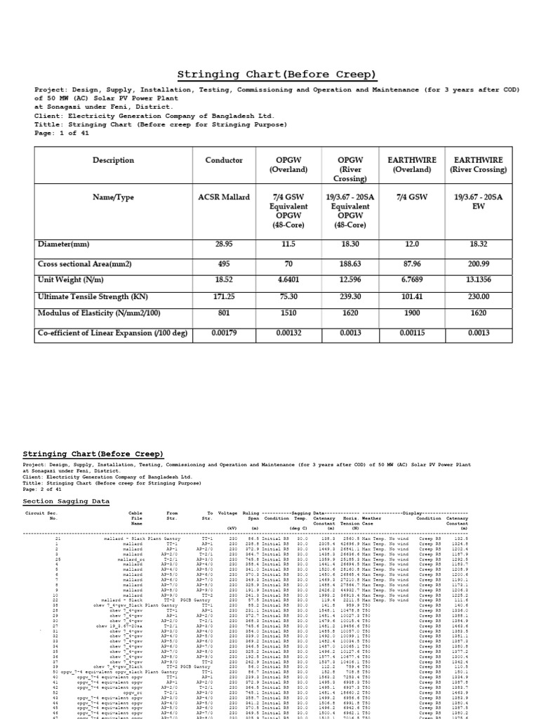 As Built Stringing Chart - Before Creep - 16!06!2023 | PDF | Power ...