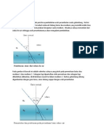 Pembiasan Gelombang