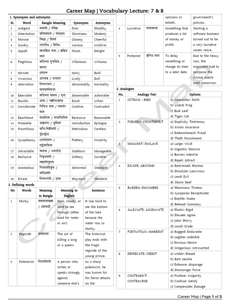06 Feb 2026 Special Vocabulary Class 3pm PDF 1