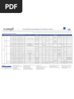 Elx CR All Oem Crossref