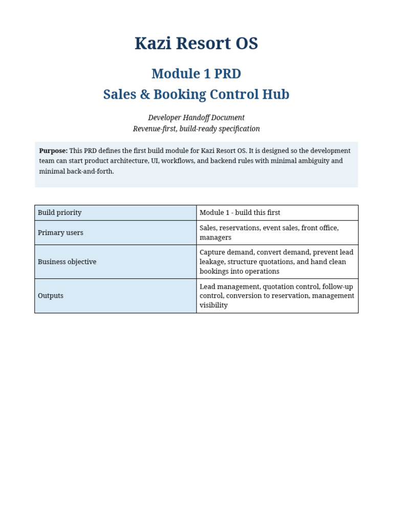 Kazi Resort Os Module 1 PRD | PDF | Computing
