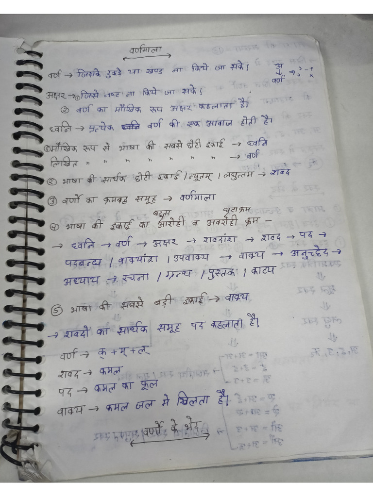 Hindi by Arun Sir Notes | PDF