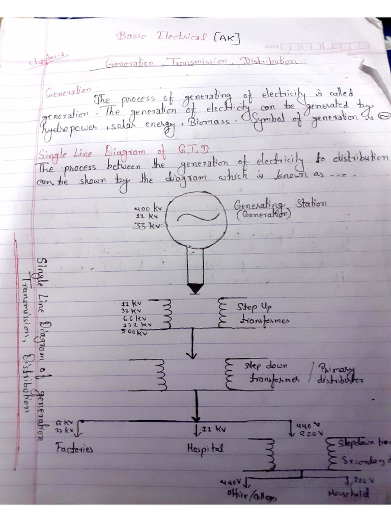 Basic Electrical Note | PDF