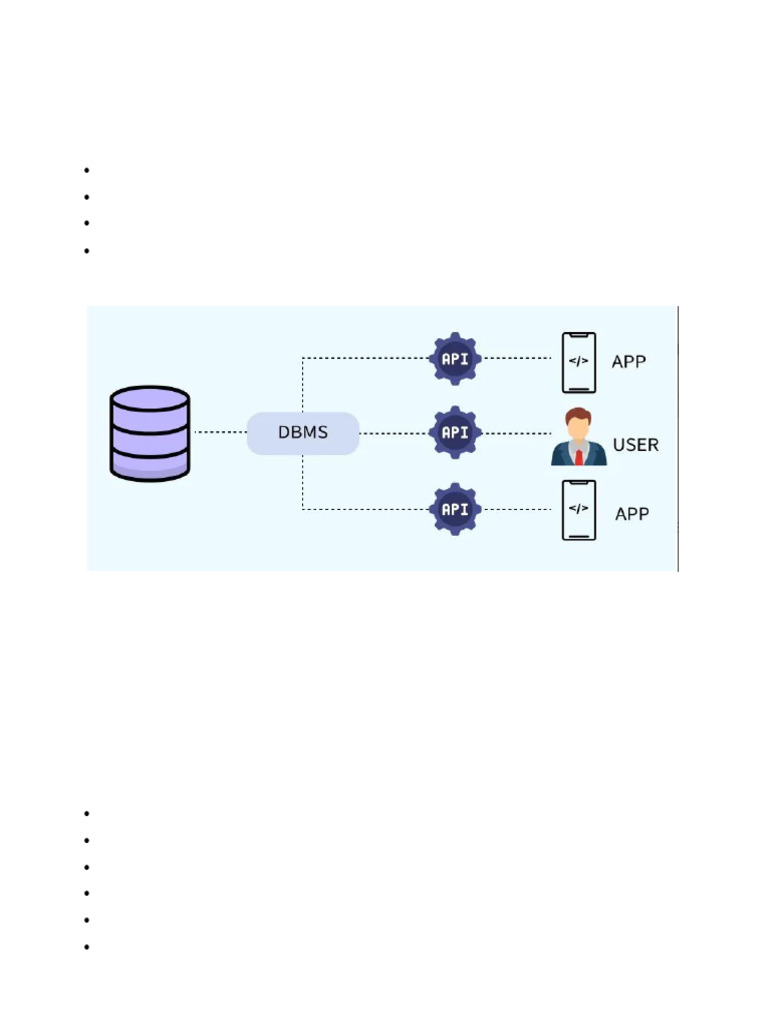 Unit - 1 Introduction DBMS | PDF