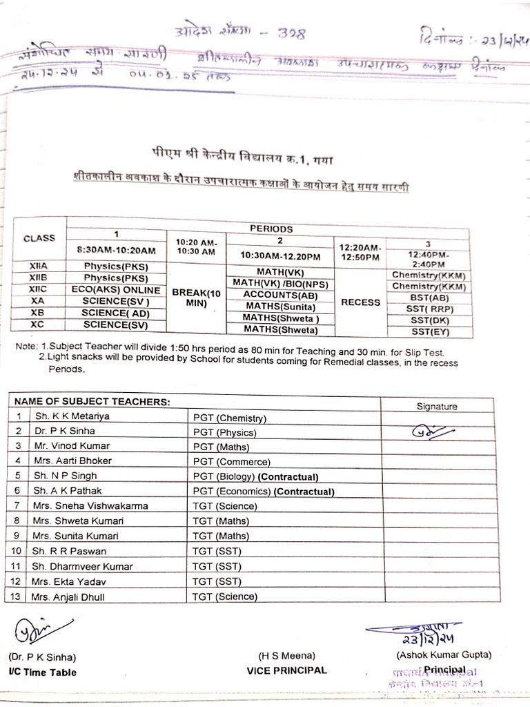 Teacher Wise Time Table | PDF