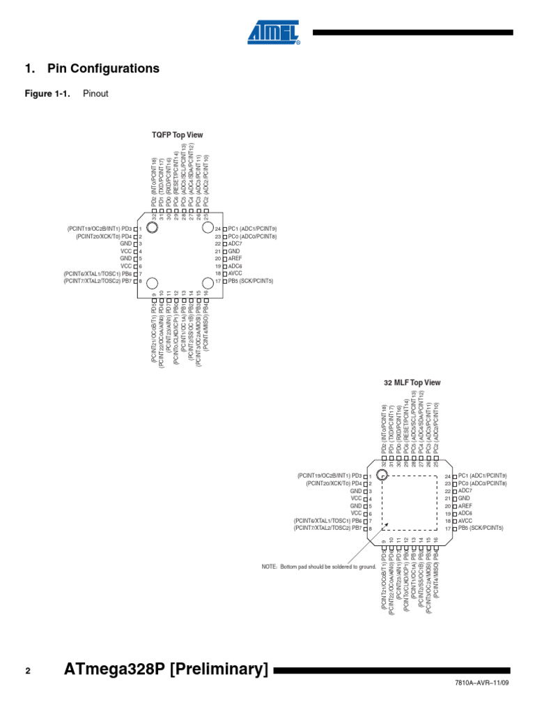 ATmega328P Exact Datasheet Extracts | PDF