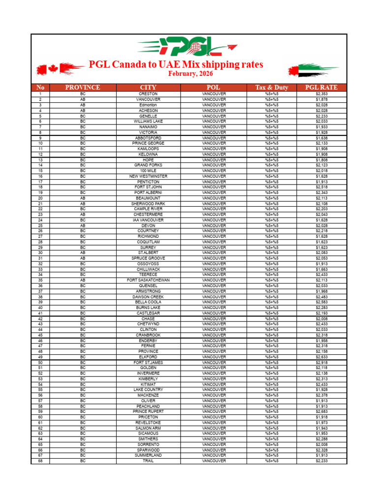 PGL Canada Rates Feb 2026 | PDF | Fee | Value Added Tax