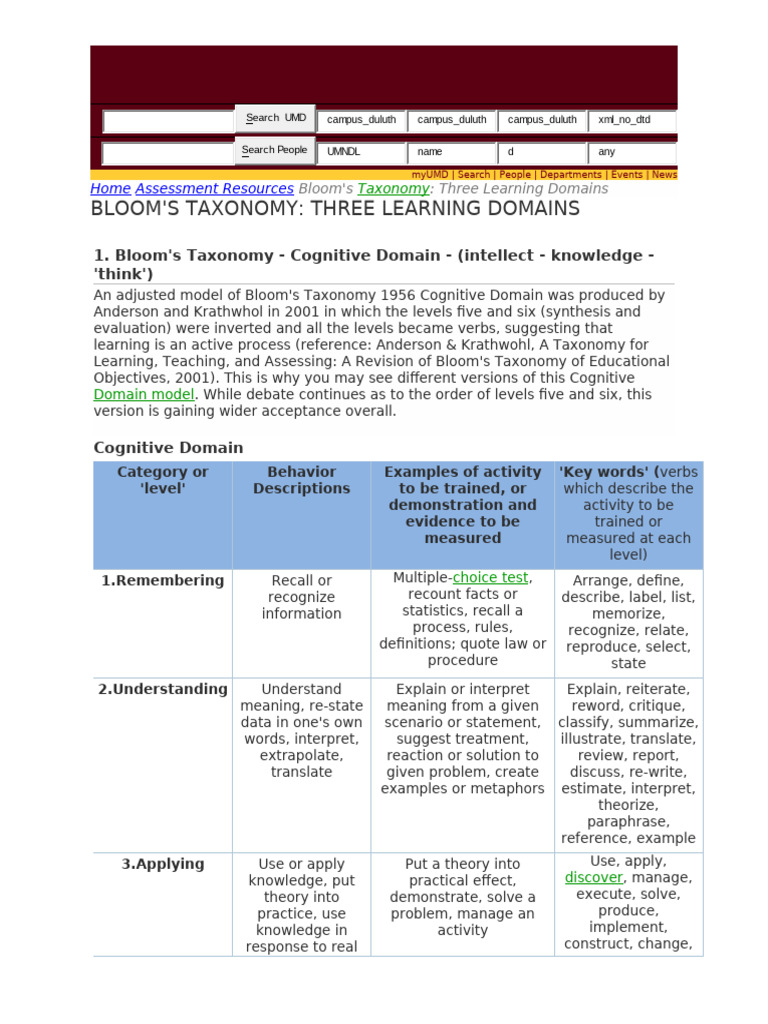 IDS Bloom's Taxonomy All Three Domains | PDF | Cognition | Cognitive ...