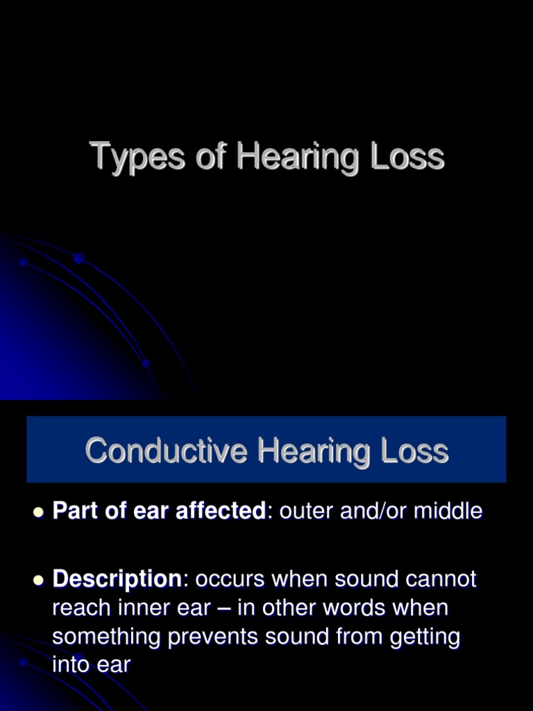 Types Of Hearing Loss Pdf Hearing Aid Hearing Loss