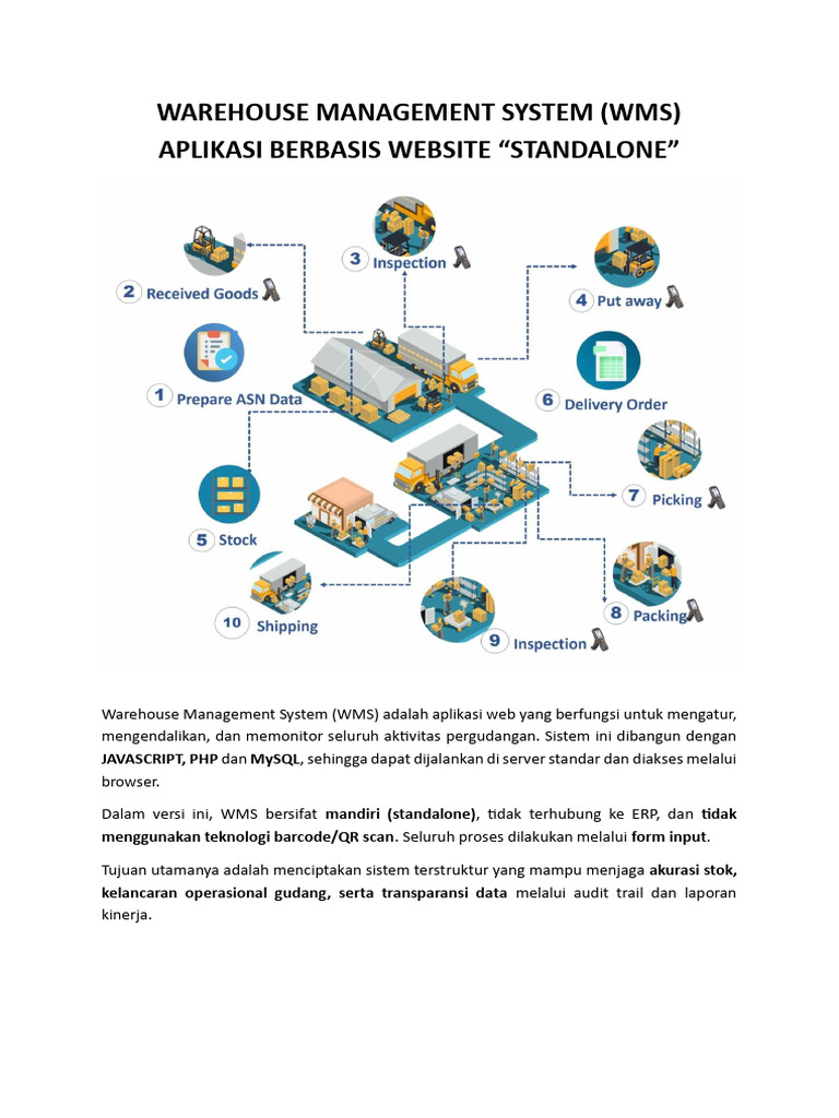 Warehouse Management System - Wms 2 | PDF