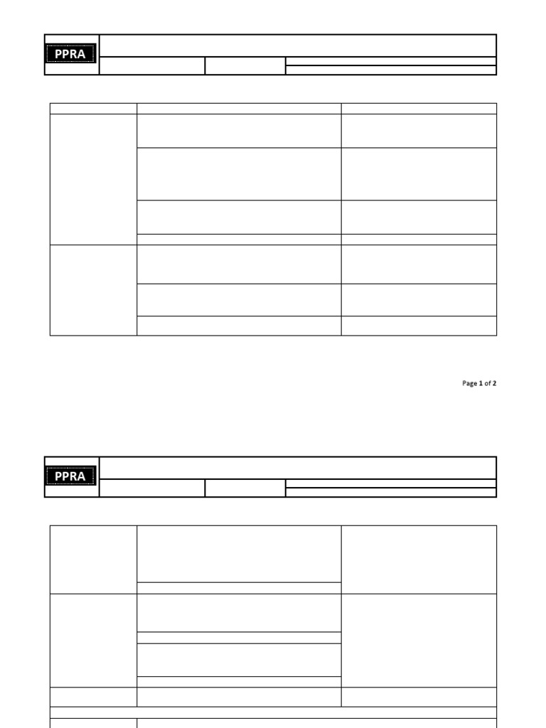 7 - Post Registration Changes Checklist Rev 01 | PDF