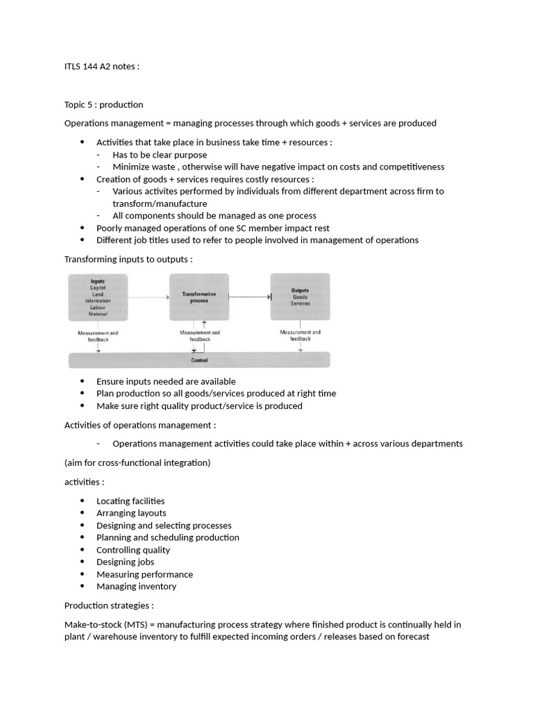 ITLS 144 A2 Notes | PDF