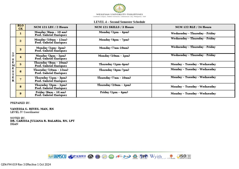 2nd Sem Level 4 A.Y. 25 26 For Students | PDF