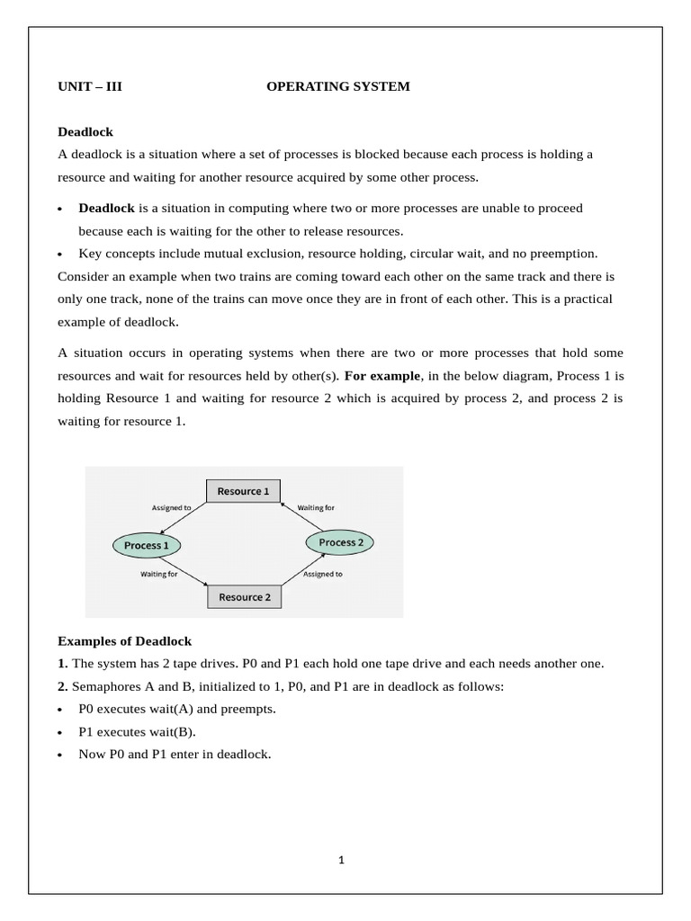 Unit 3 OS | PDF | Vertex (Graph Theory) | Computer Architecture