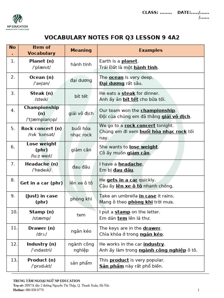 Q3 L9 - Vocabulary Note | PDF