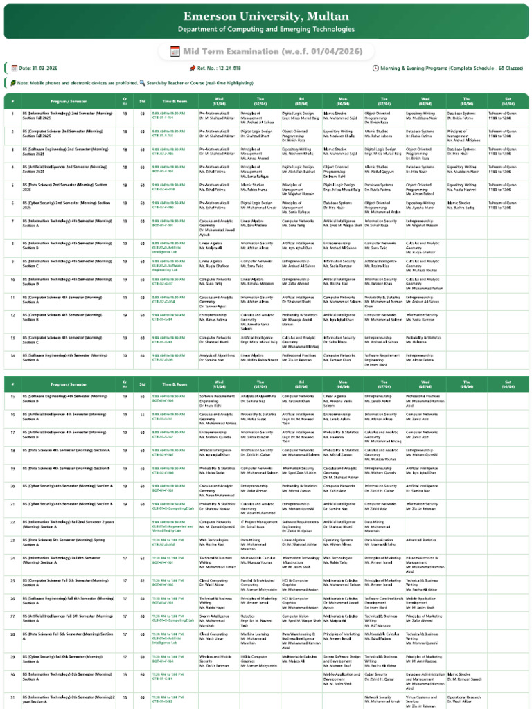 Finalized Mid Term Exam Date Sheet Spring 2026 BS Programs | PDF