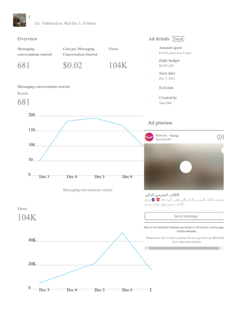 Ad Insights | PDF