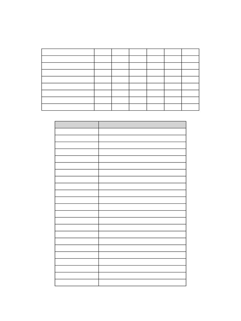 Board Exam Answer Sheet Karachi A4-1 | PDF