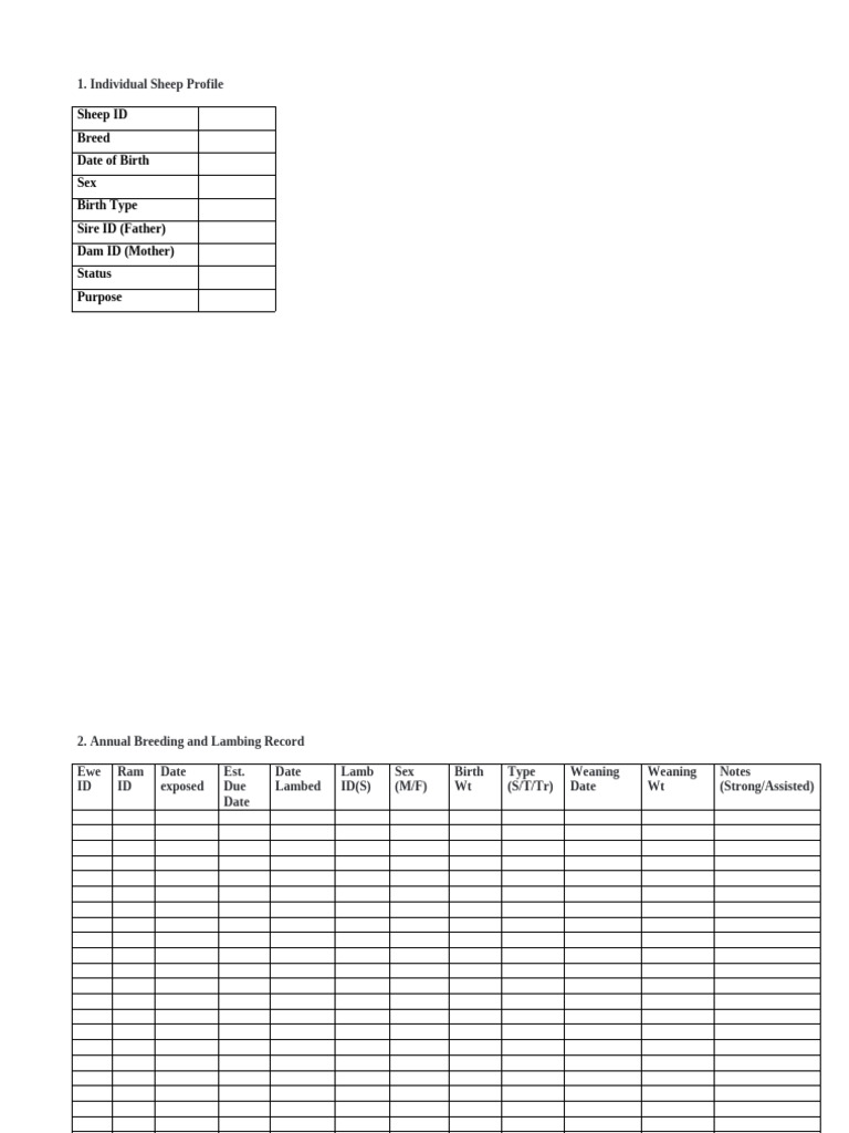 Breeding Record For Sheep | PDF