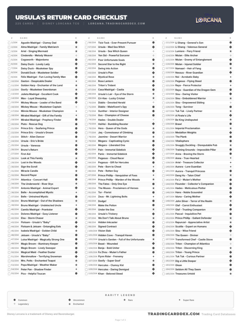 ursula return lorcana card list ursula's Ursula's Return Complete Lorcana Ursula's Return Card